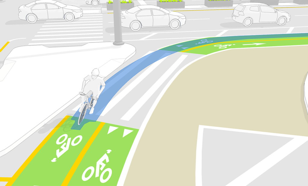 Simulação de bicicletas